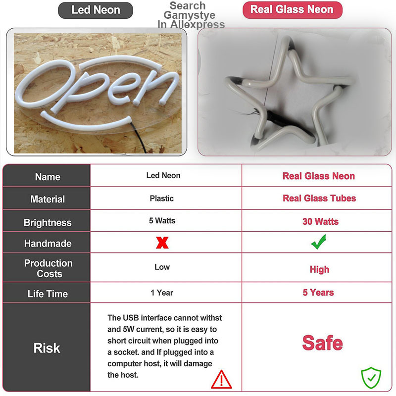 Chińskie słowo na imprezę Neon – Home Bar Word recenzja i cena