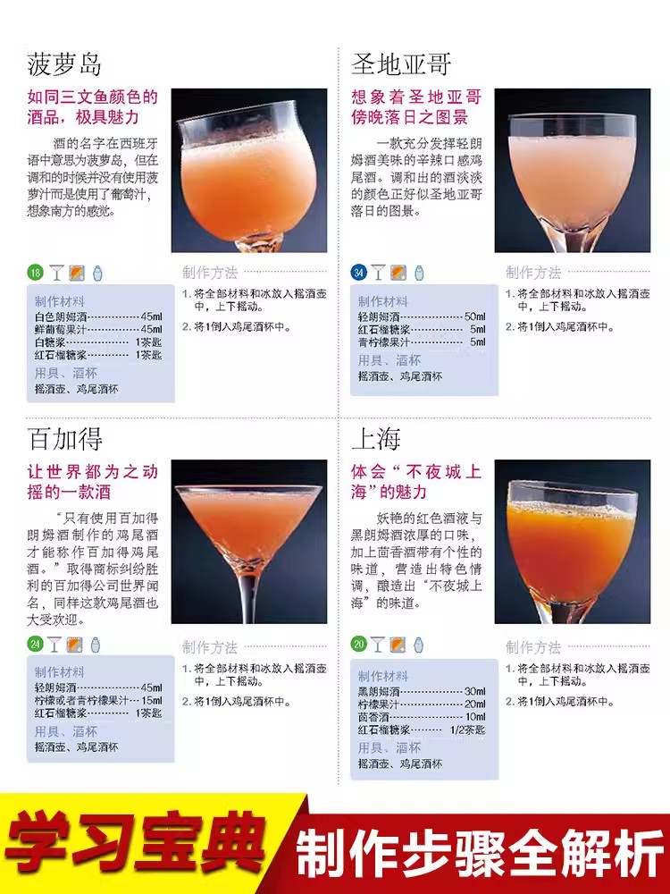 Encyklopedia koktajli Książka  – Cocktail Recipe Book recenzja i cena